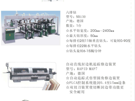 木質家具生產設備